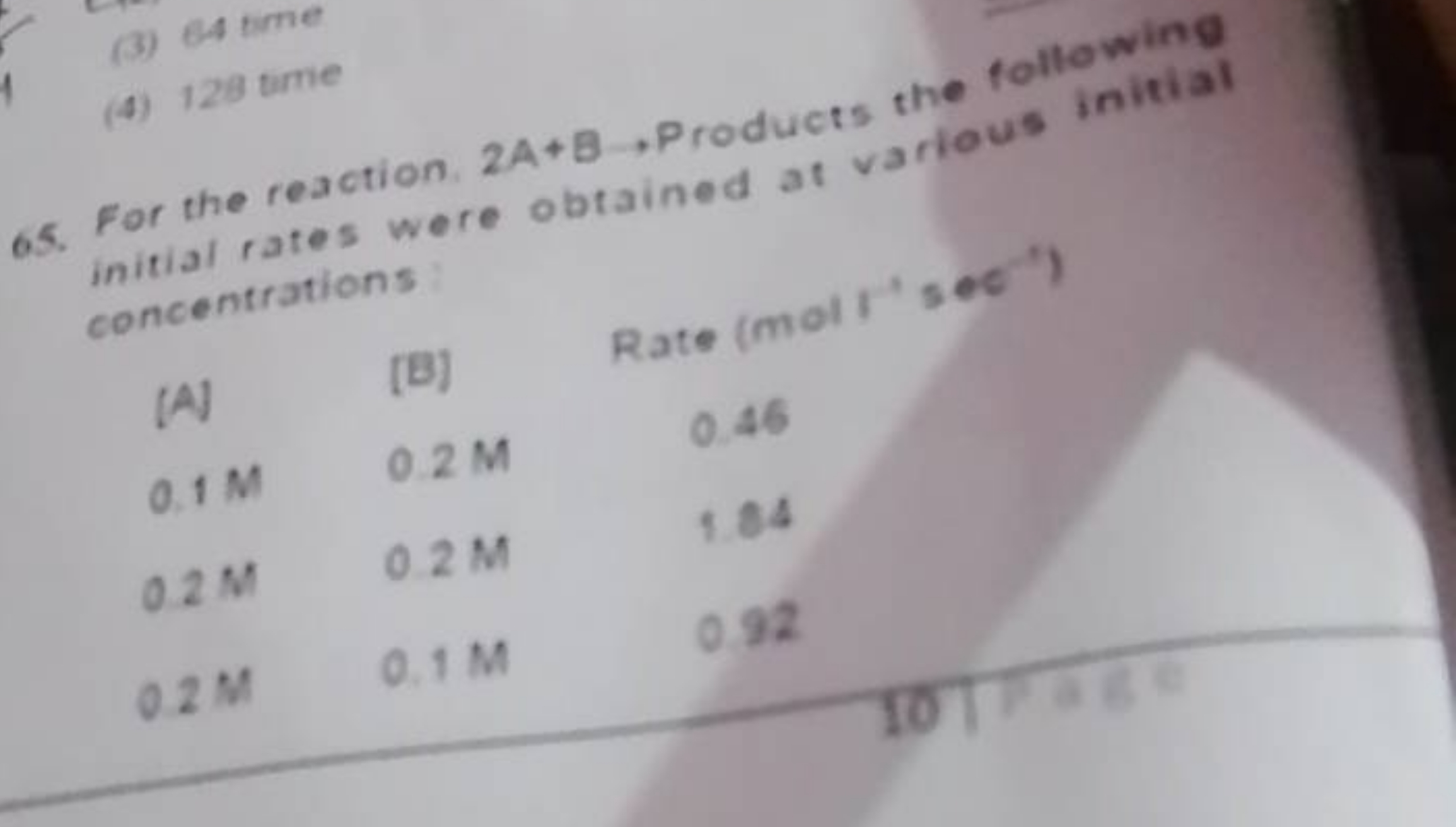 initial rates wert 2A+B→P roducts the following concentrations
(A)
[B]