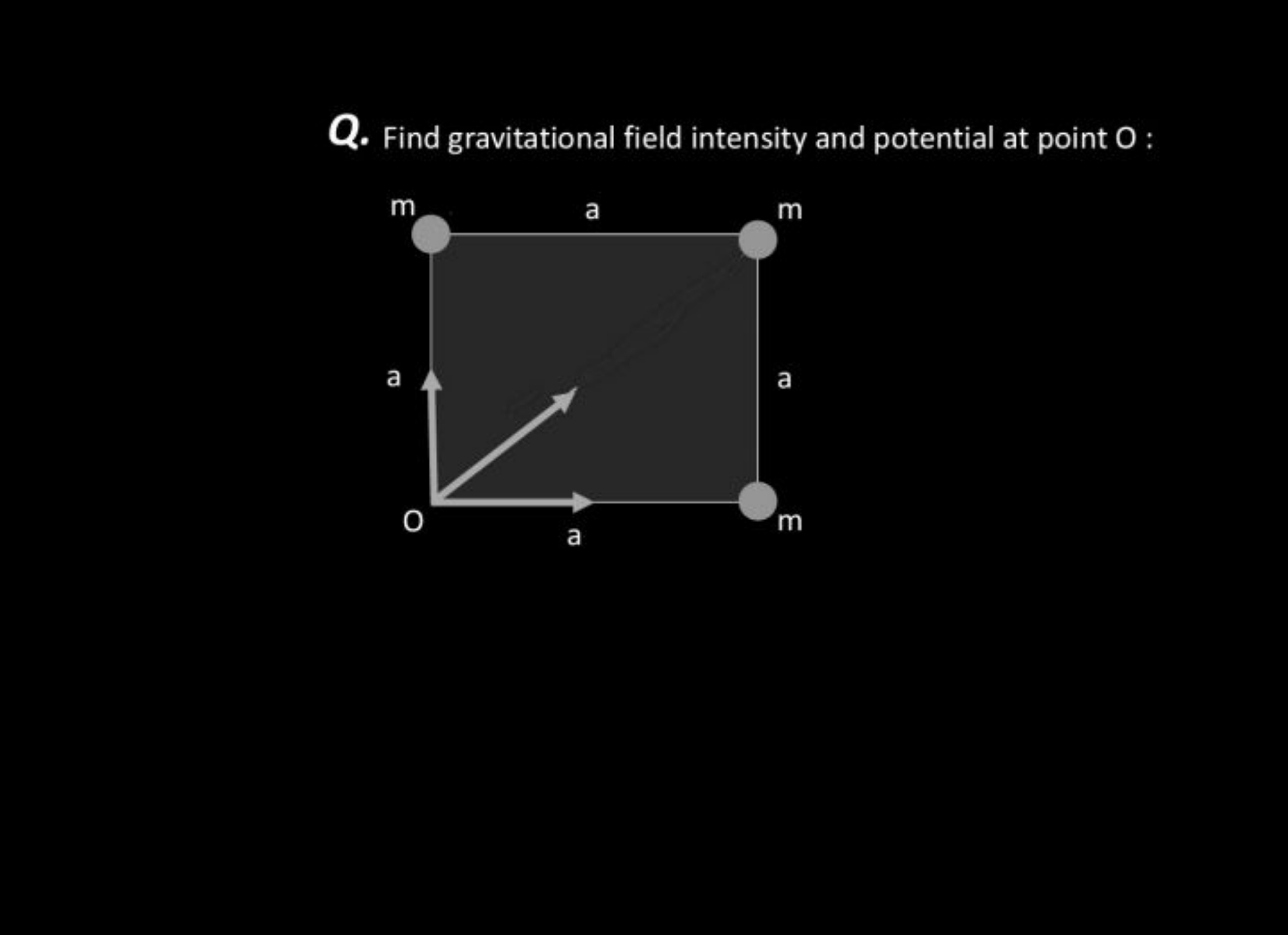 Q. Find gravitational field intensity and potential at point O :