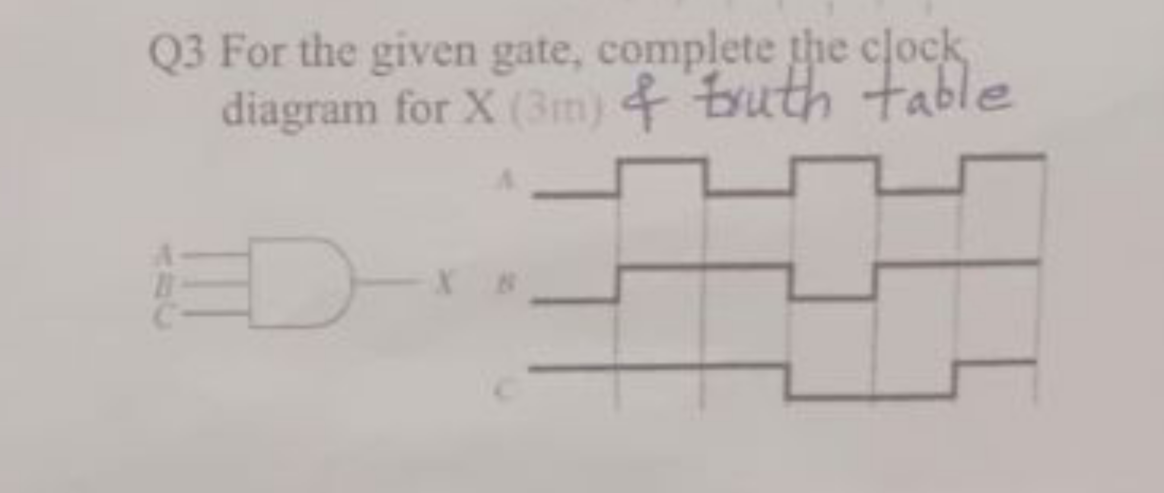 Q3 For the given gate, complete the clock diagram for X(3,n) \& fuuth 