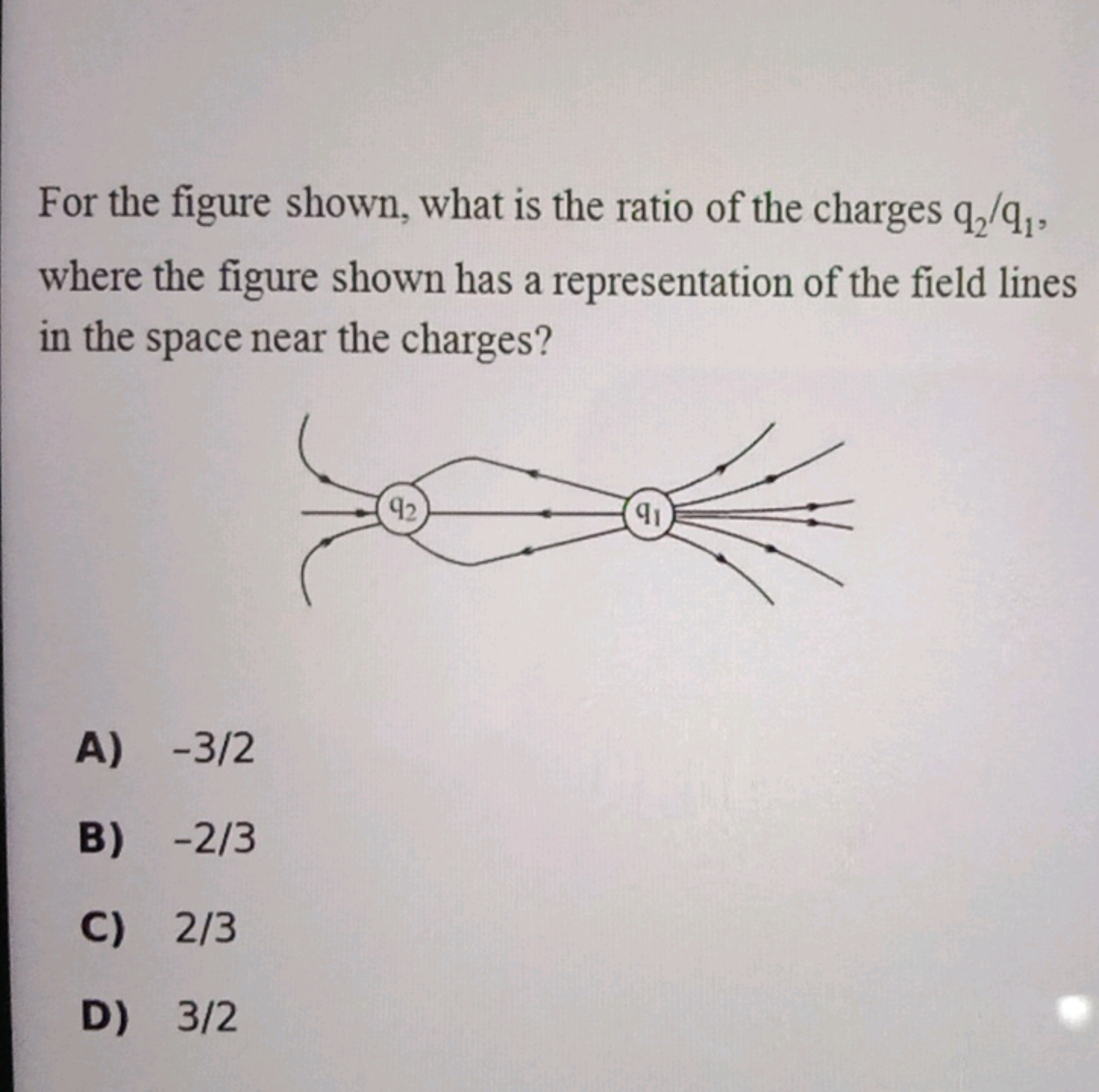 For the figure shown, what is the ratio of the charges q2​/q1​, where 