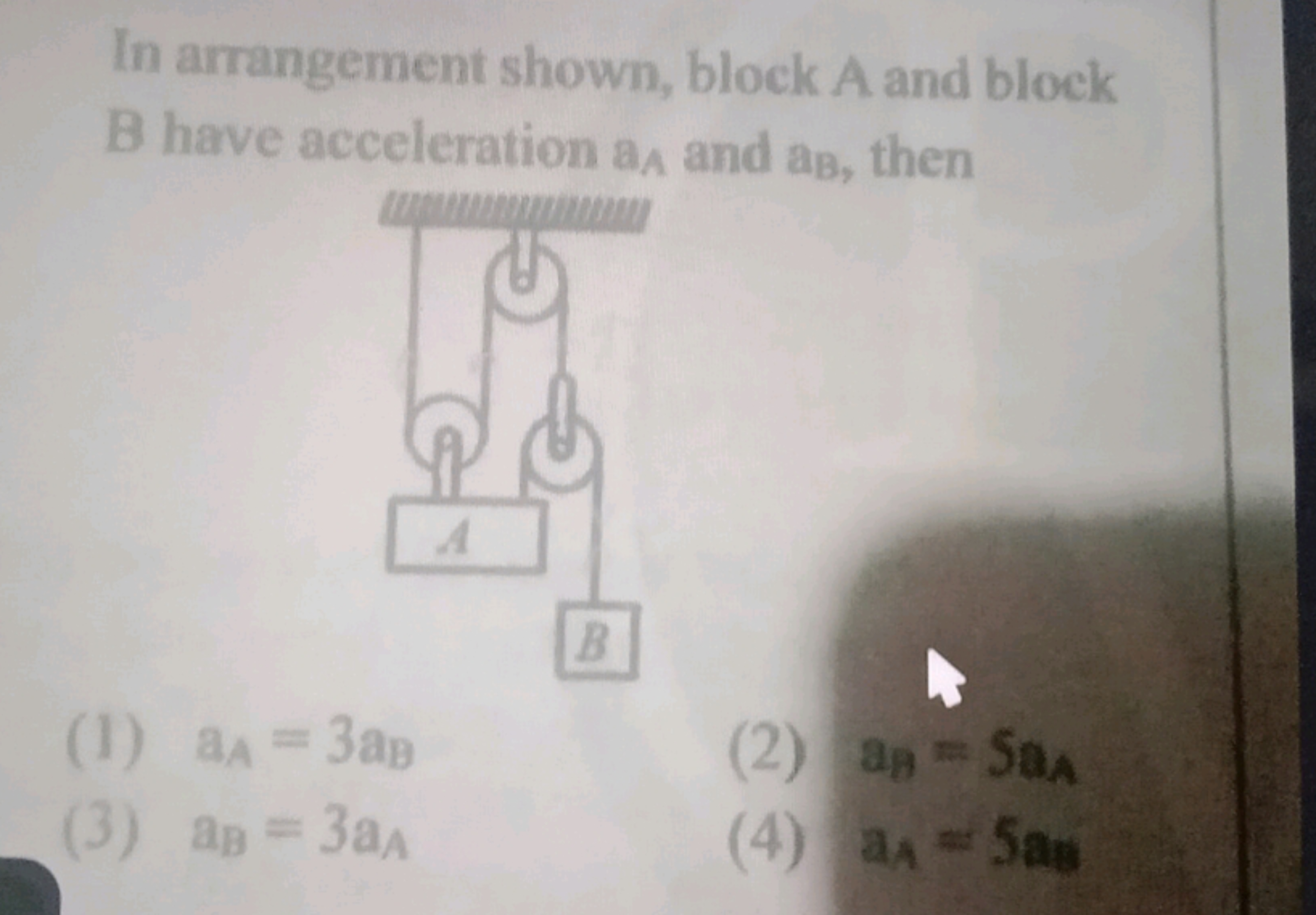 In arrangement shown, block A and block A heve acceleration aA​ and aB