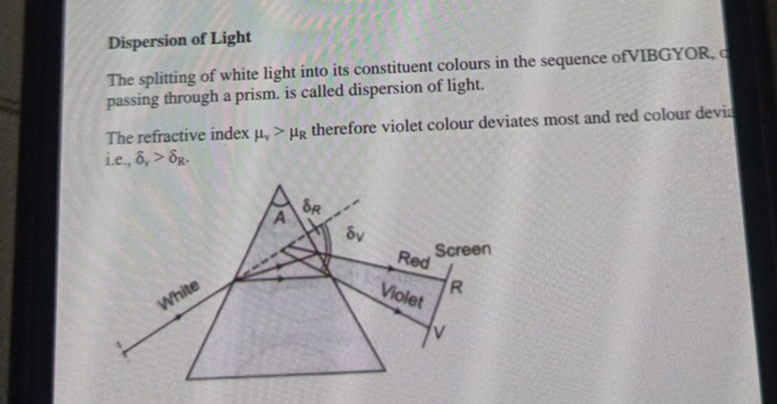 Dispersion of Light
The splitting of white light into its constituent 