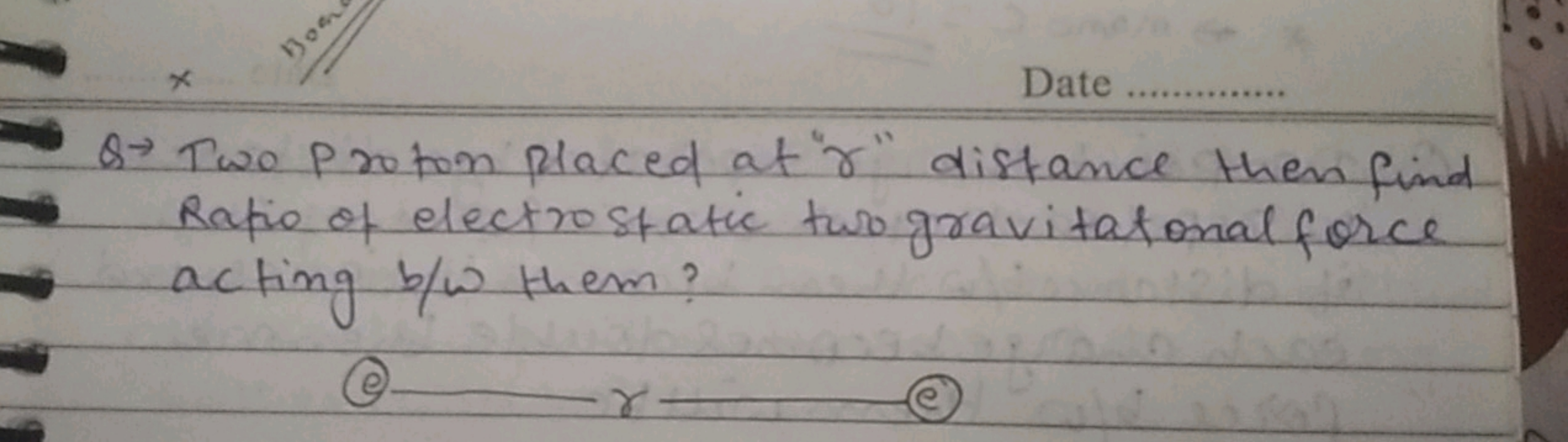 Date
Q→ Two proton placed at " γ " distance then find Ratio of electro