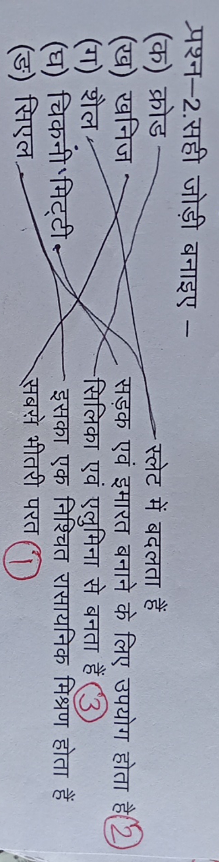 प्रश्न-2.सही जोड़ी बनाइए -
(क) क्रोड  स्लेट में बदलता हैं
(ख) खनिज सड़