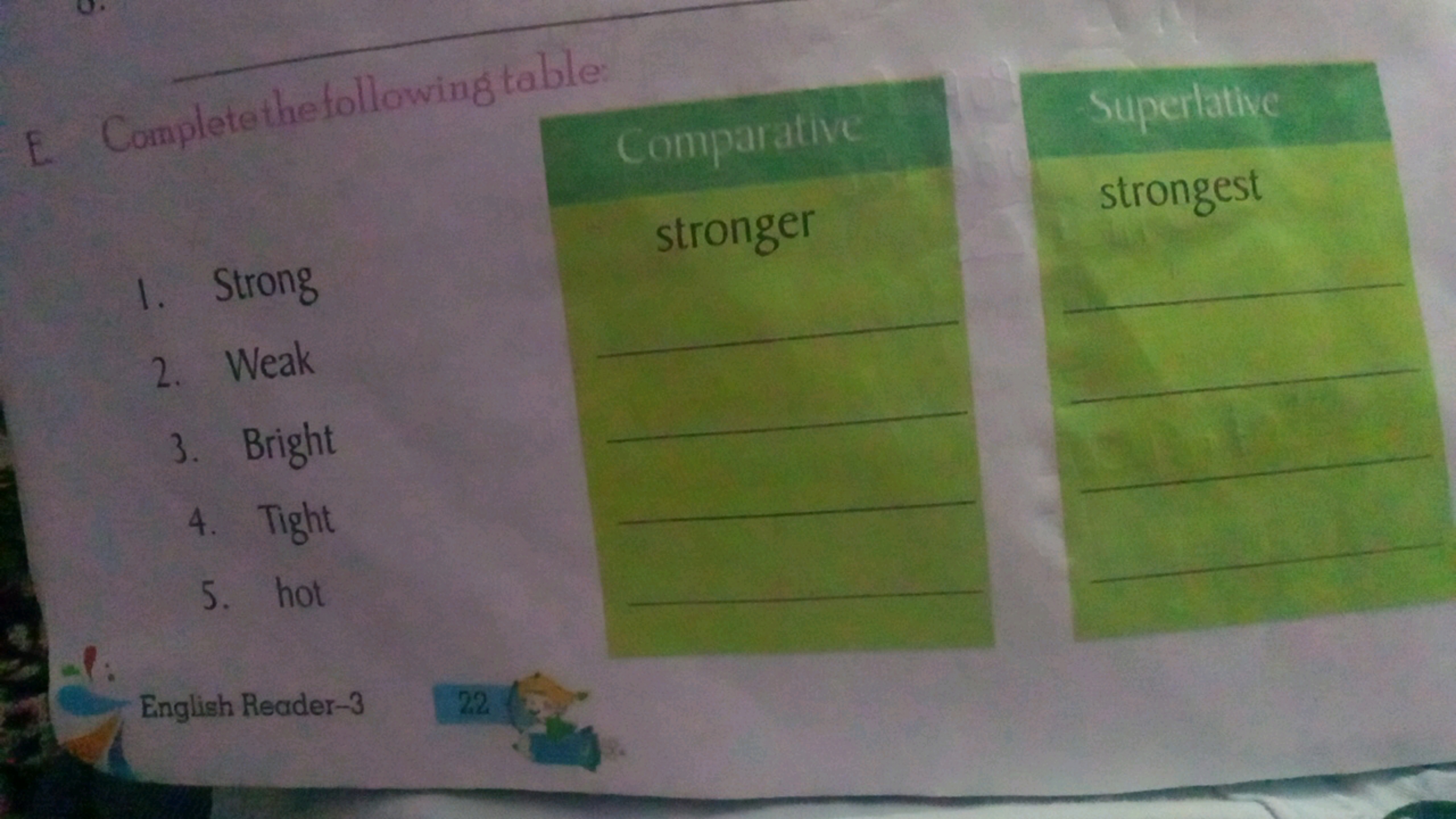 E Complete the following table
1. Strong
2. Weak
3. Bright
4. Tight
5.