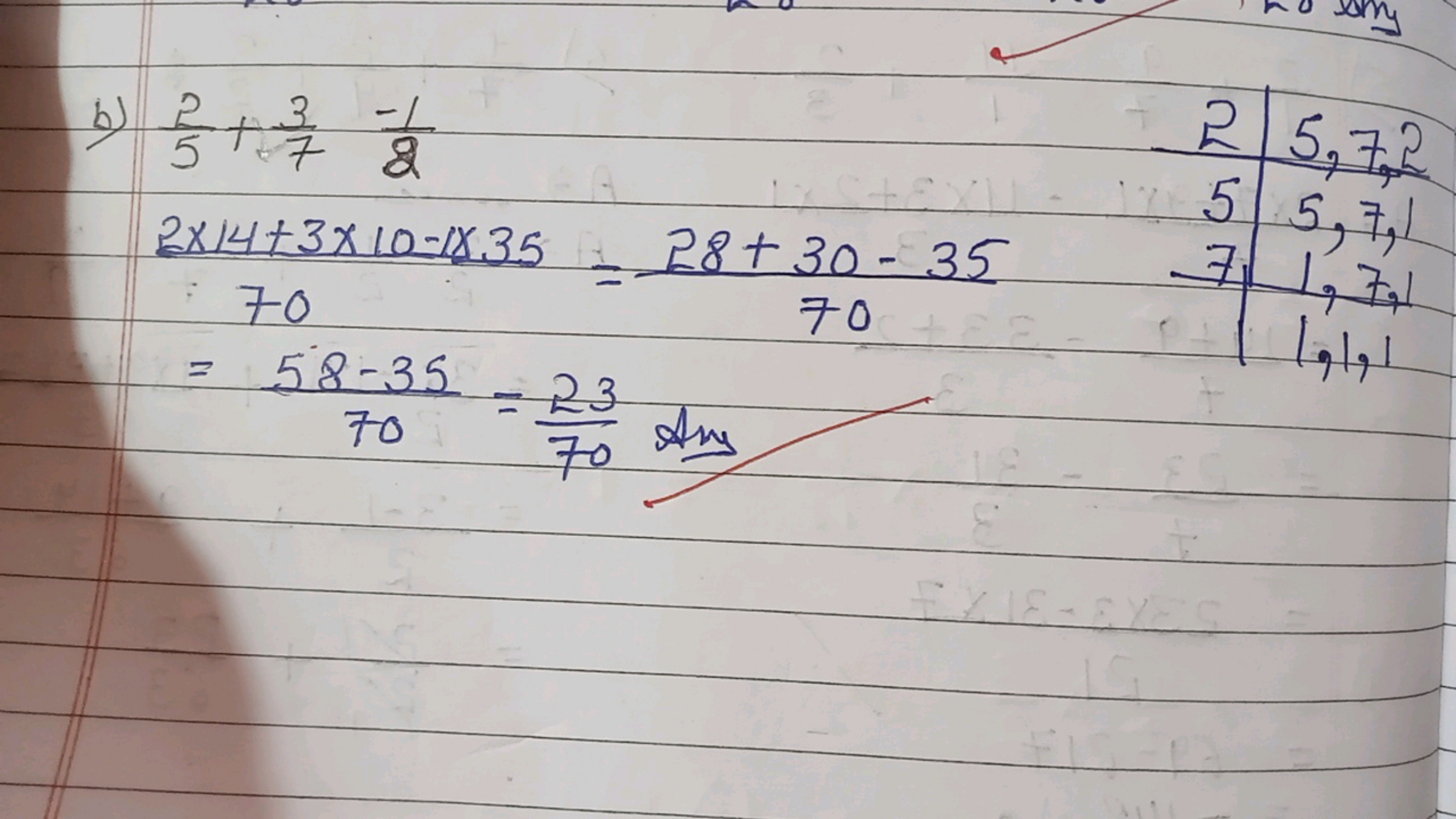 b)
52​+73​2−1​702×14+3×10−1×35​=7028+30−35​=7058−35​=7023​ Ans ​22​7​5