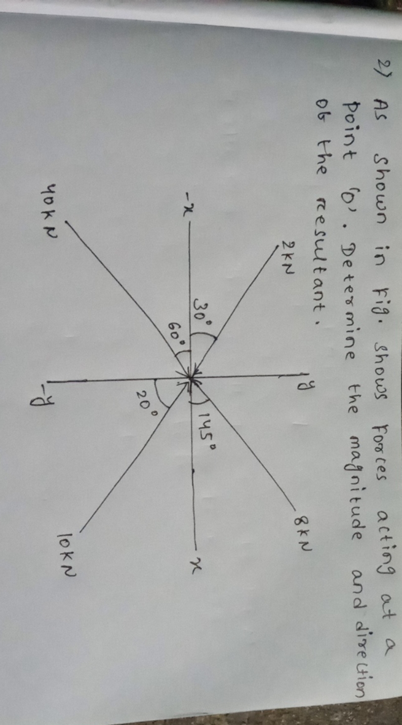 2) As shown in Fig. Shows forces acting at a point ' O '. Determine th