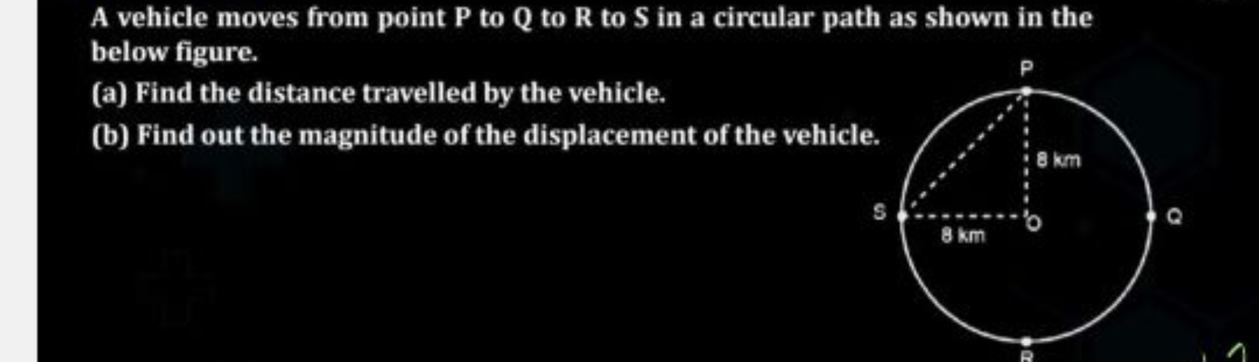 A vehicle moves from point P to Q to R to S in a circular path as show