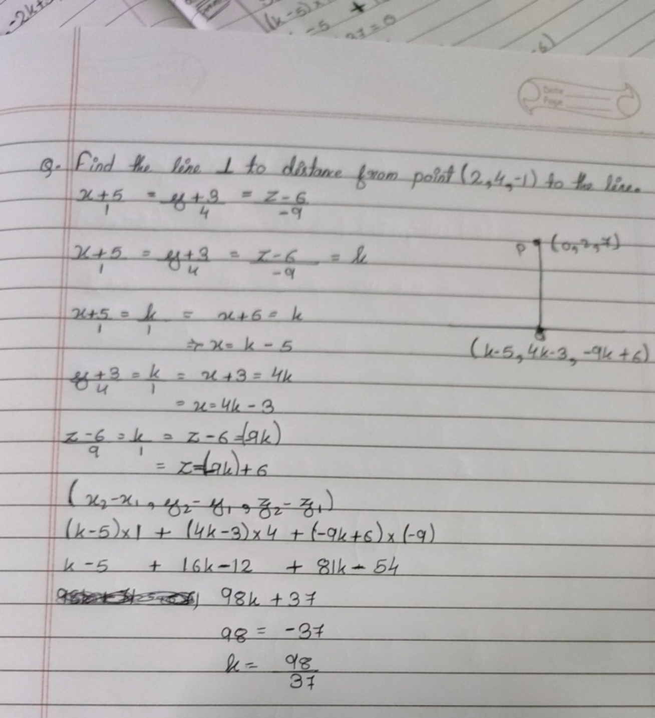 Q. Find the line 1 to distance from point (2,4,−1) to the line.
1x+5​=