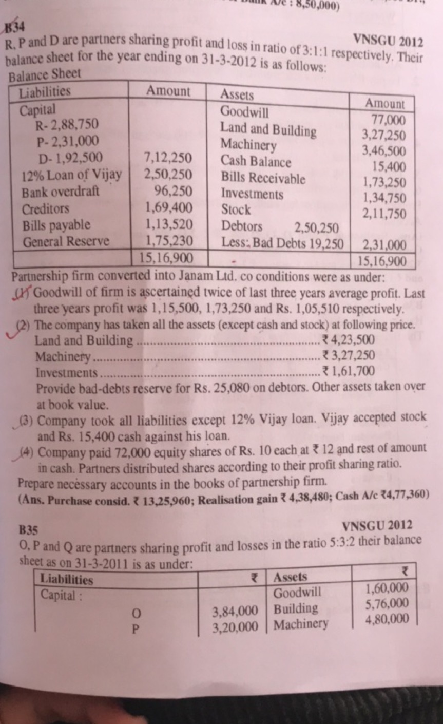 B34
VNSGU 2012
R,P and D are partners sharing profit and loss in ratio