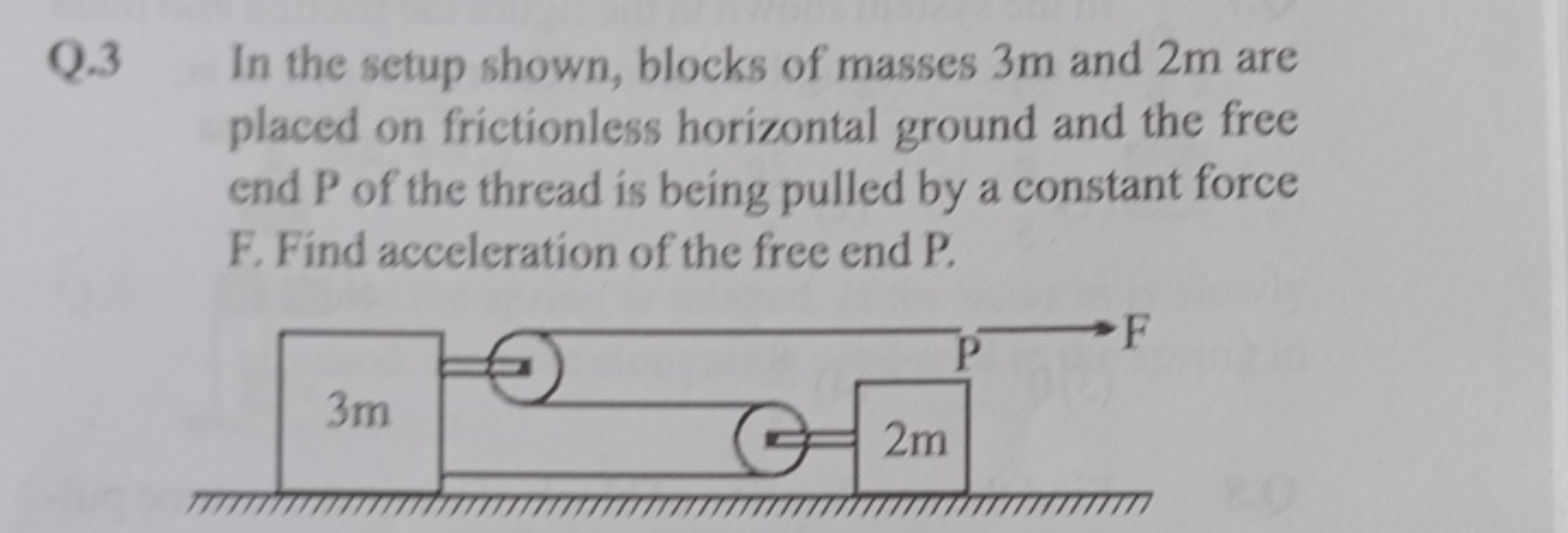 Q. 3 In the setup shown, blocks of masses 3 m and 2 m are placed on fr