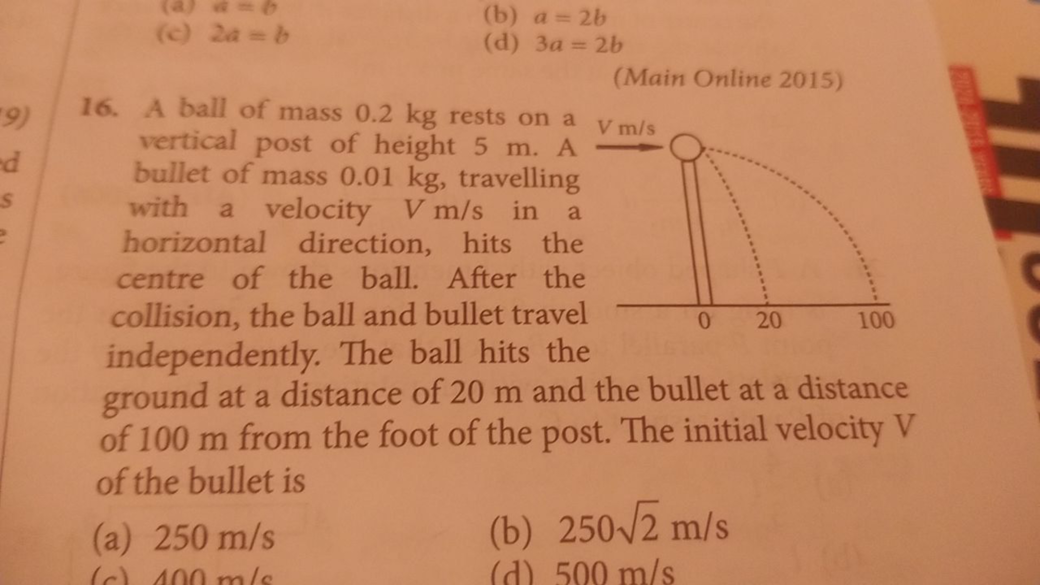 (a) a=b
(c) 2a=b
(b) a=2b
(d) 3a=2b
(Main Online 2015)
16. A ball of m