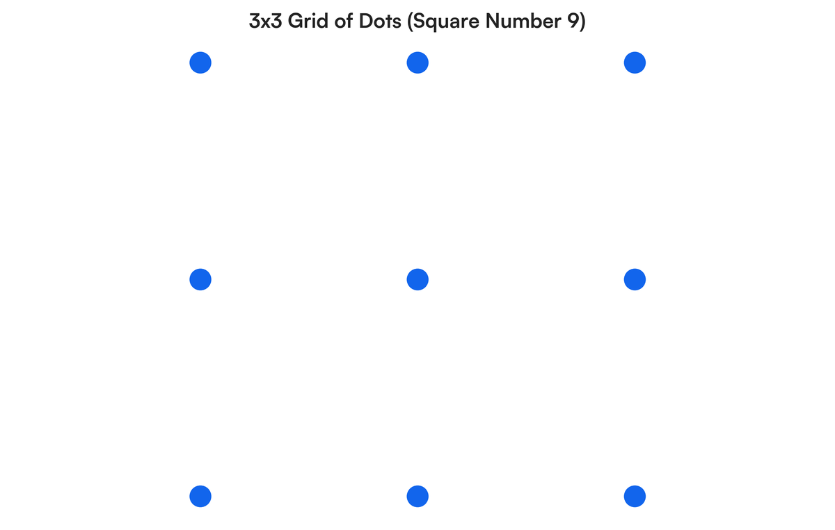 1.8 What are hexagonal numbers? Is 37 a hexagonal number? Represent it us..
