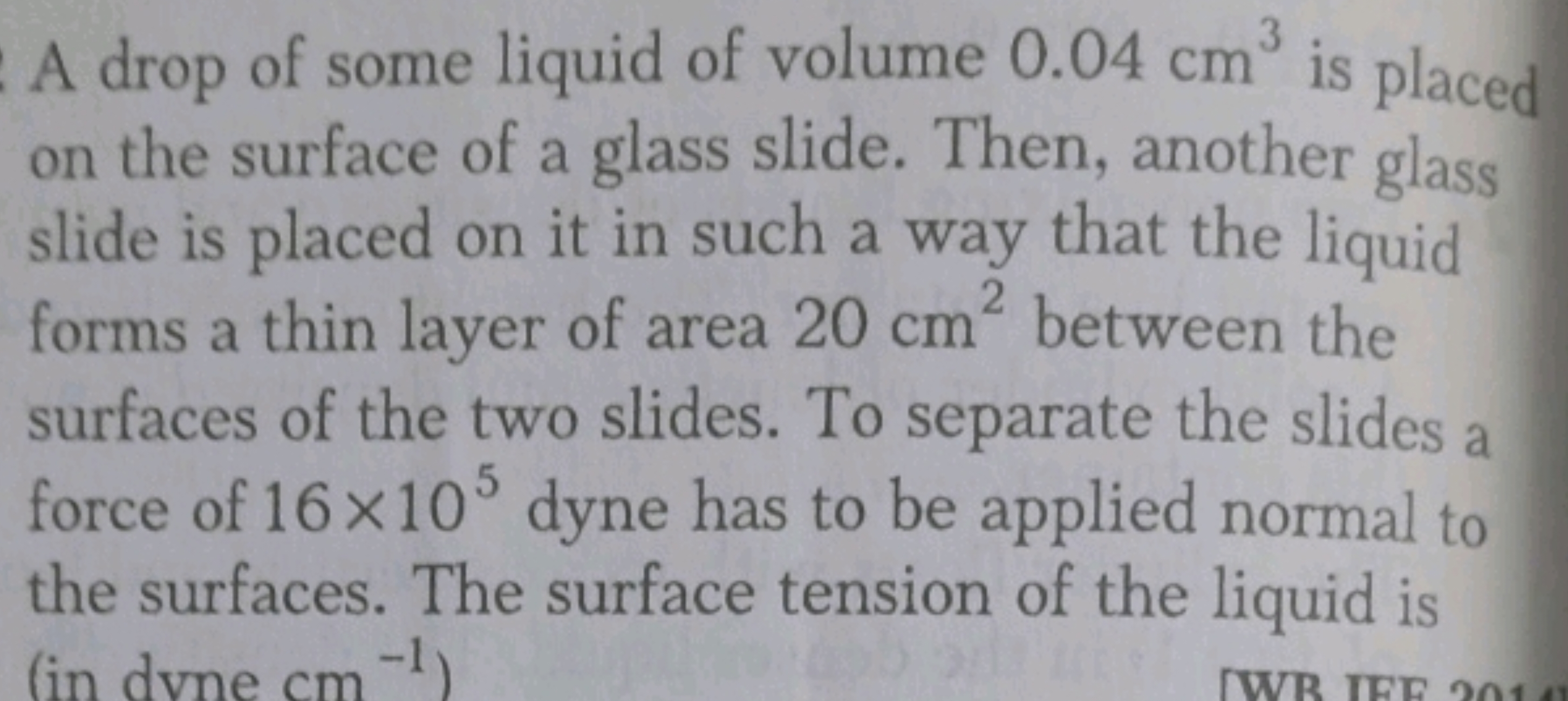 A drop of some liquid of volume 0.04 cm3 is placed on the surface of a