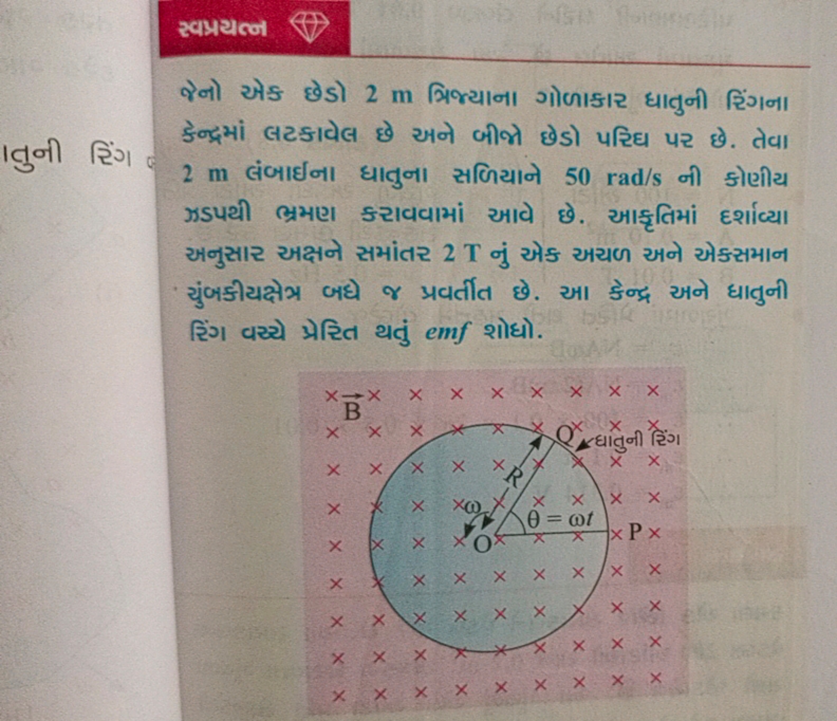 zayyयcol

Iતુની રિંગ
જેનો એક छેડો 2 m त્રિજ્યાના ગોળાકાર ધાતુની રિંગના