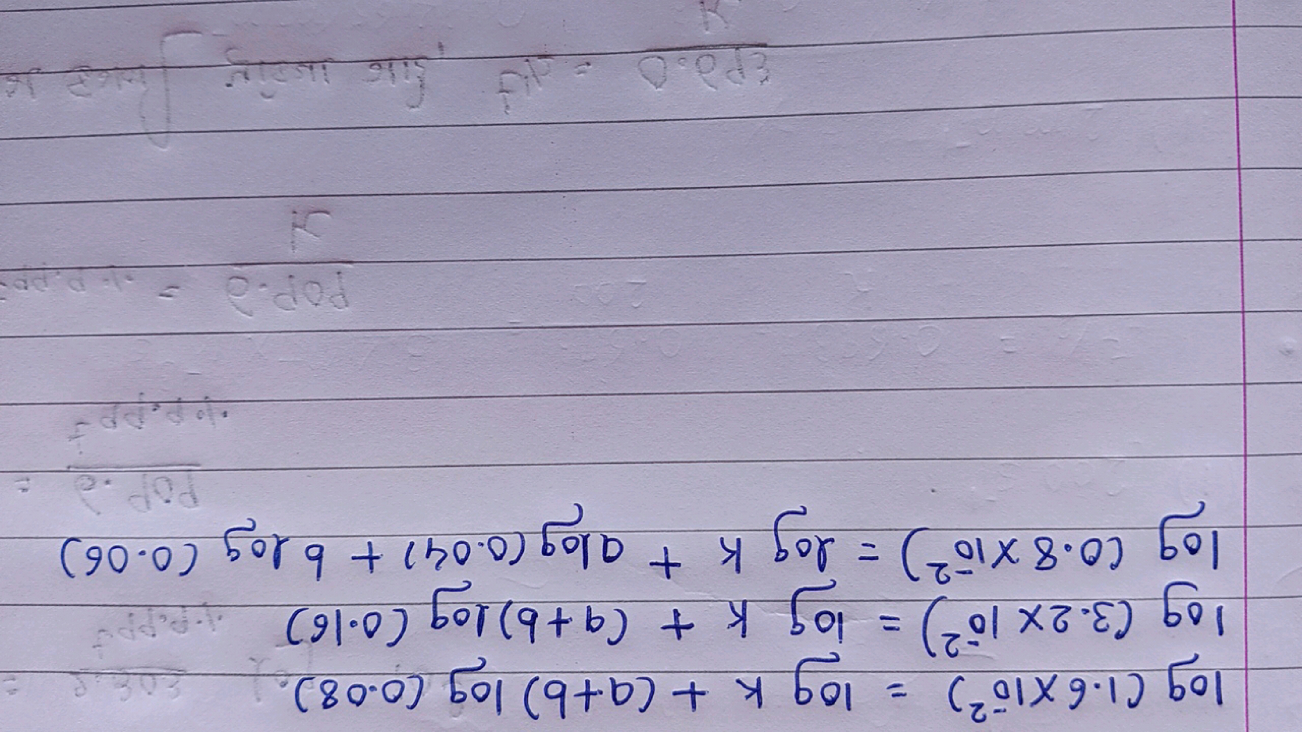 log(1.6×10−2)=logk+(a+b)log(0.08)log(3.2×10−2)=logk+(a+b)log(0.16)log(