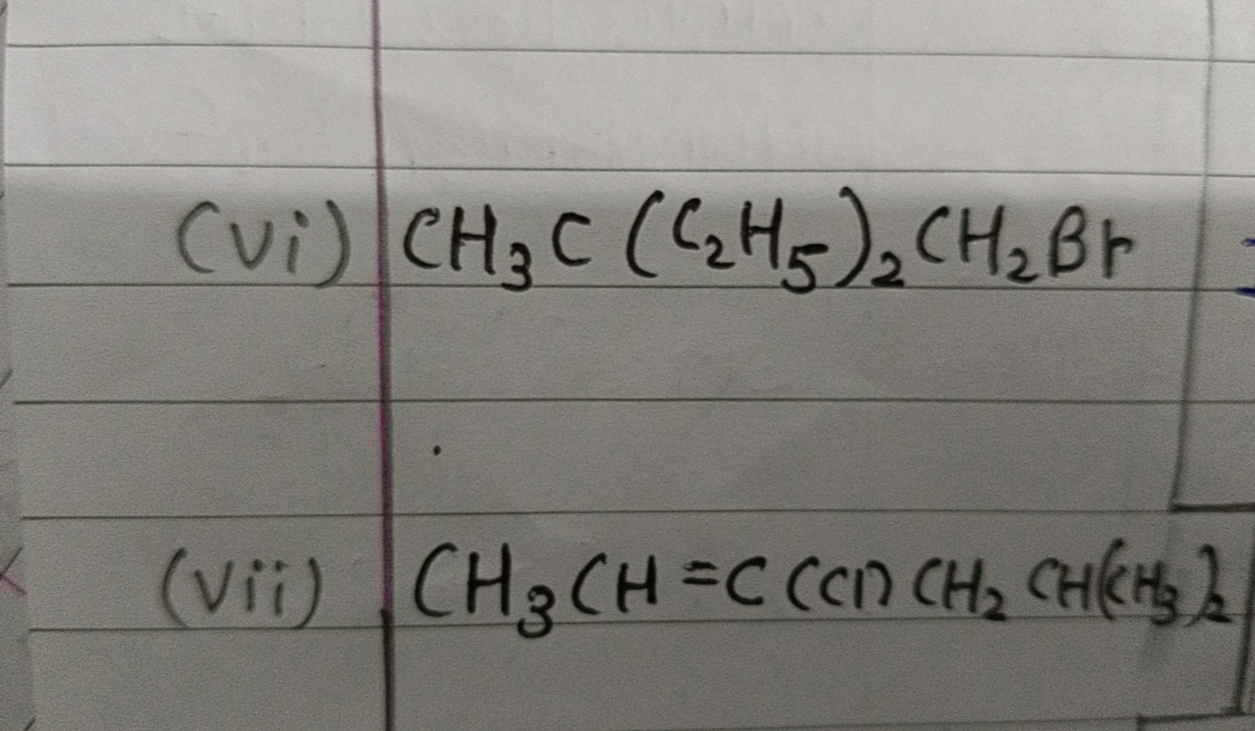 (vi) CH₂ C (C2H5) 2 CH₂Br
(vii) CH3CH=C CCN CH₂ CHECH