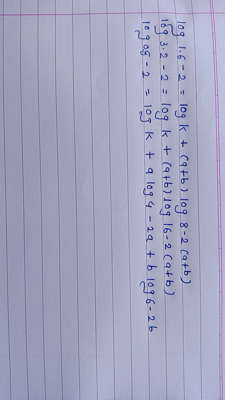 log1.6−2=logk+(a+b)log8−2(a+b)log3.2−2=logk+(a+b)log16−2(a+b)log0.8−2=