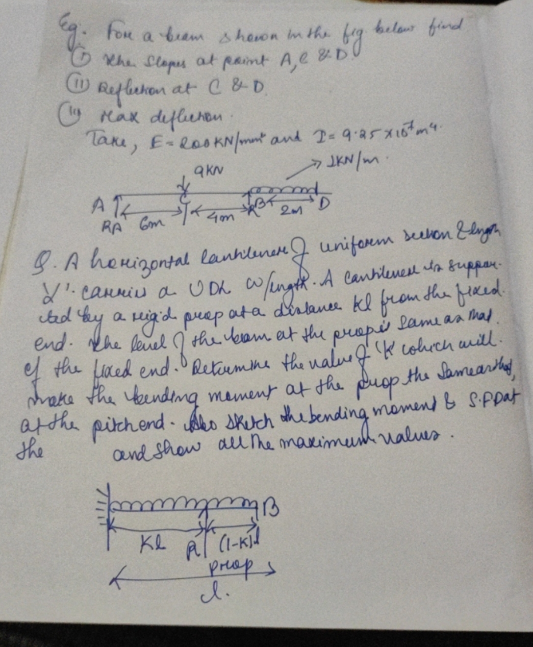 Eg. For a beam shewn in the fig below find
(1) The slopes at point A,C