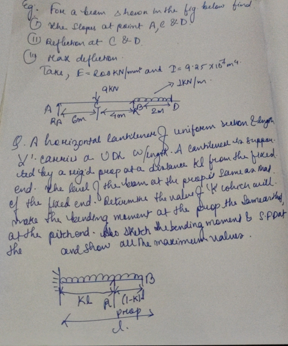 Eg: Fore a beam shewn in the fig below find
(1) the slopes at point A,