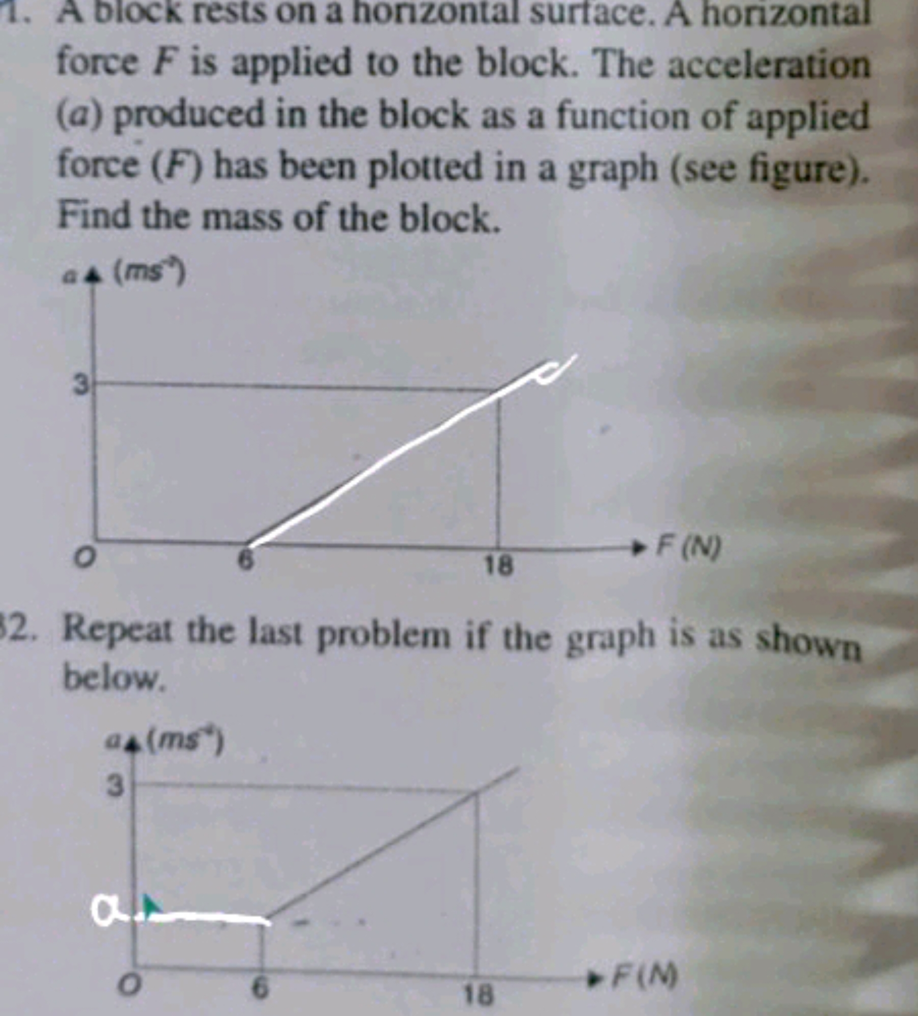 1. A block rests on a horizontal surface. A horizontal force F is appl