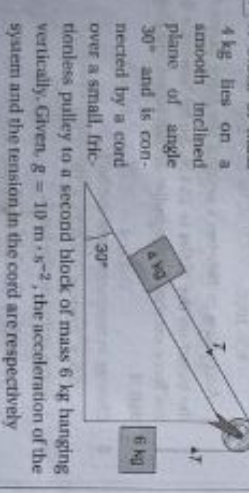 4 kg lies on a smopth inclined plane of angle 30∘ and is connected by 