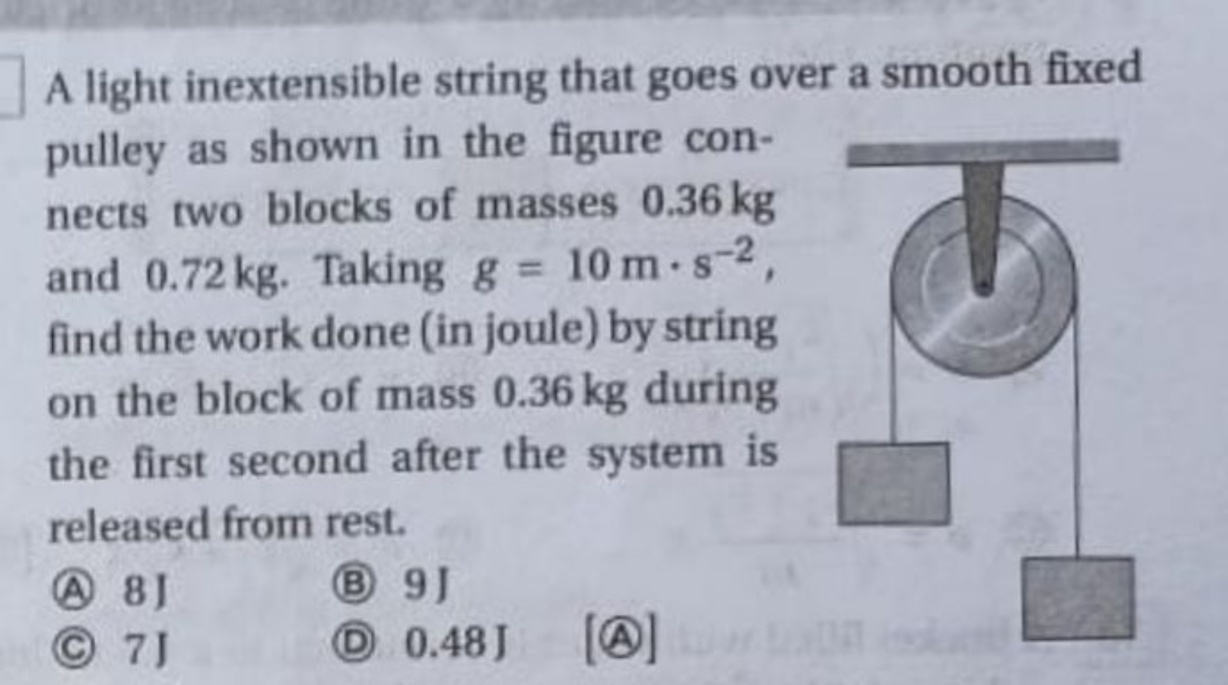 A light inextensible string that goes over a smooth fixed pulley as sh