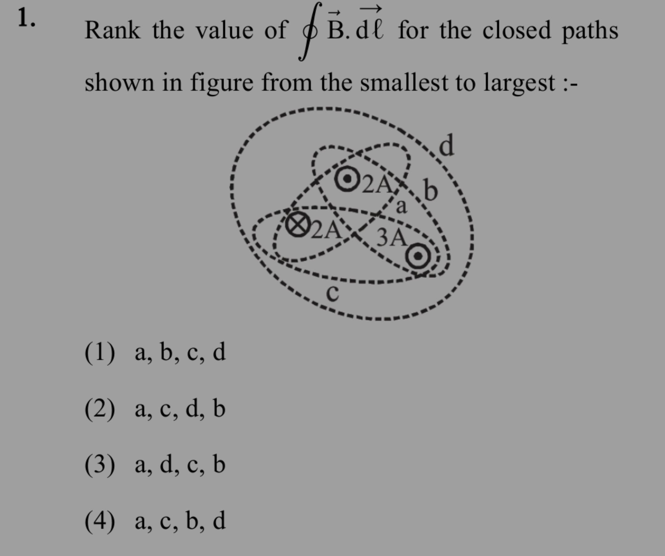 1. Rank the value of ∮B⋅dℓ for the closed paths shown in figure from t