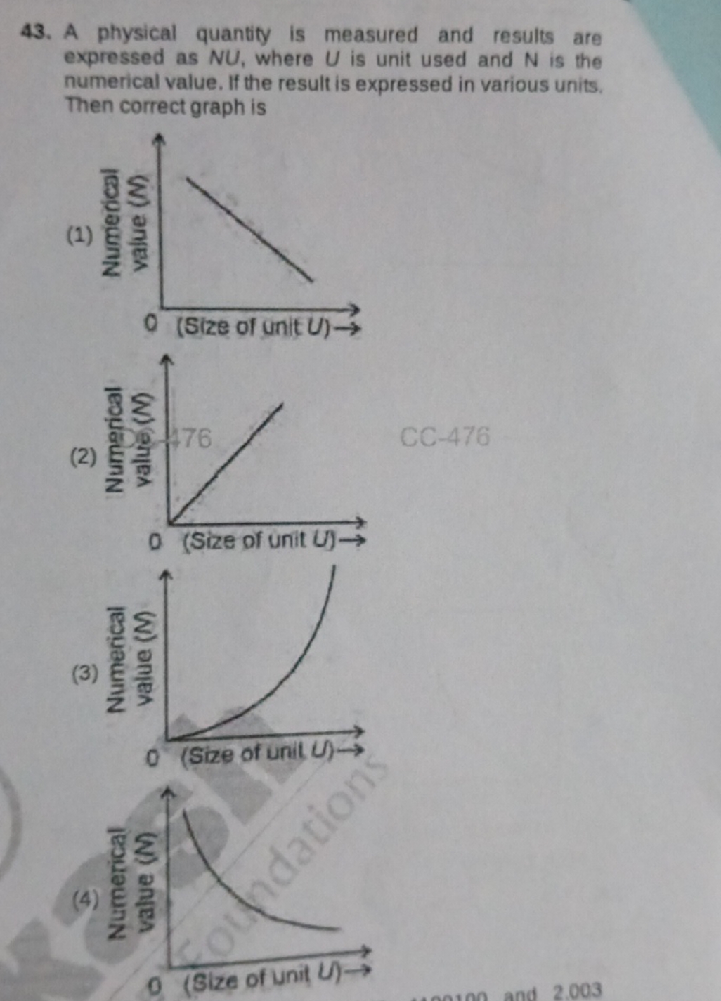 43. A physical quantity is measured and results are expressed as NU, w