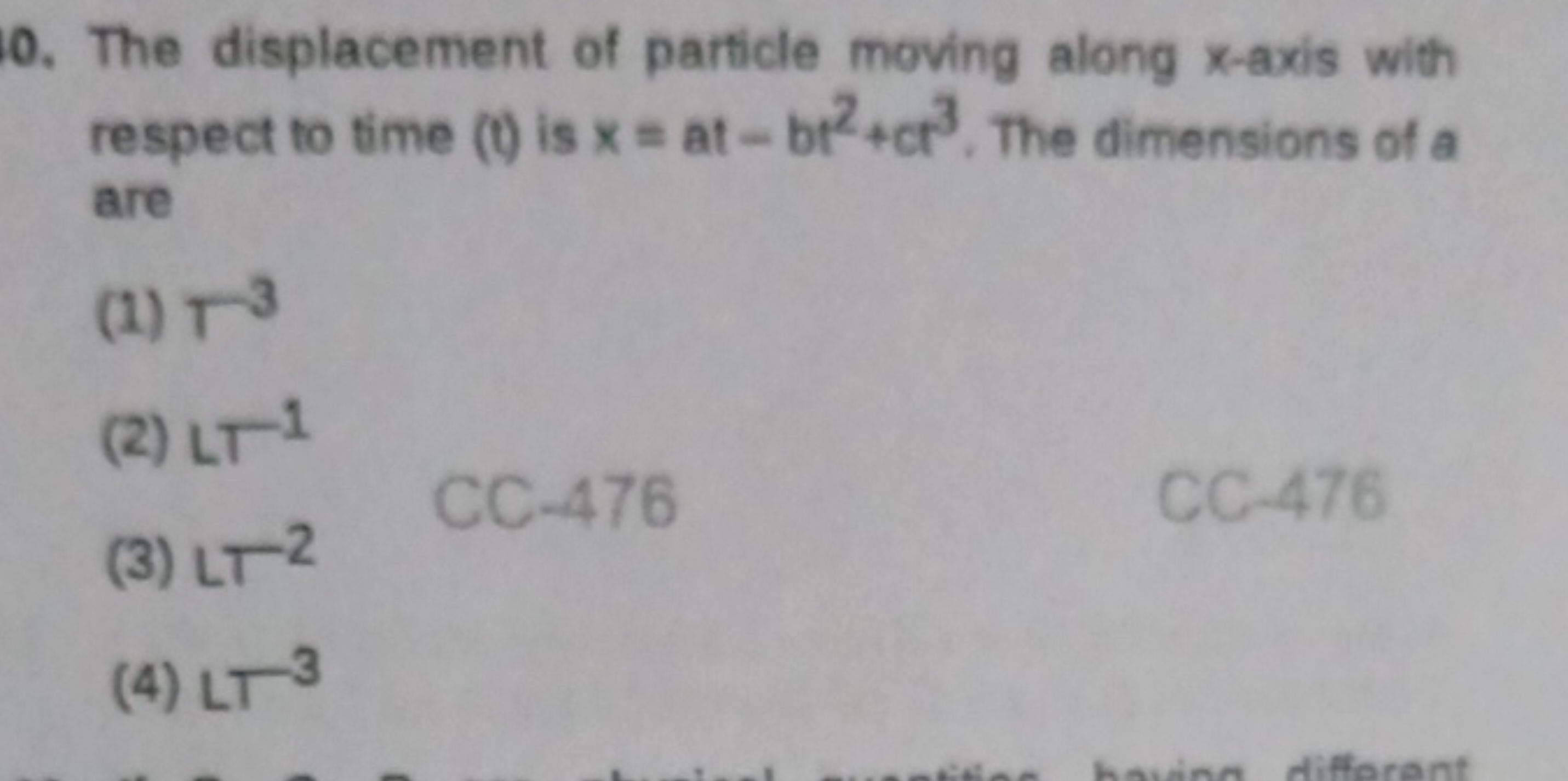 0. The displacement of particle moving along x-axis with respect to ti