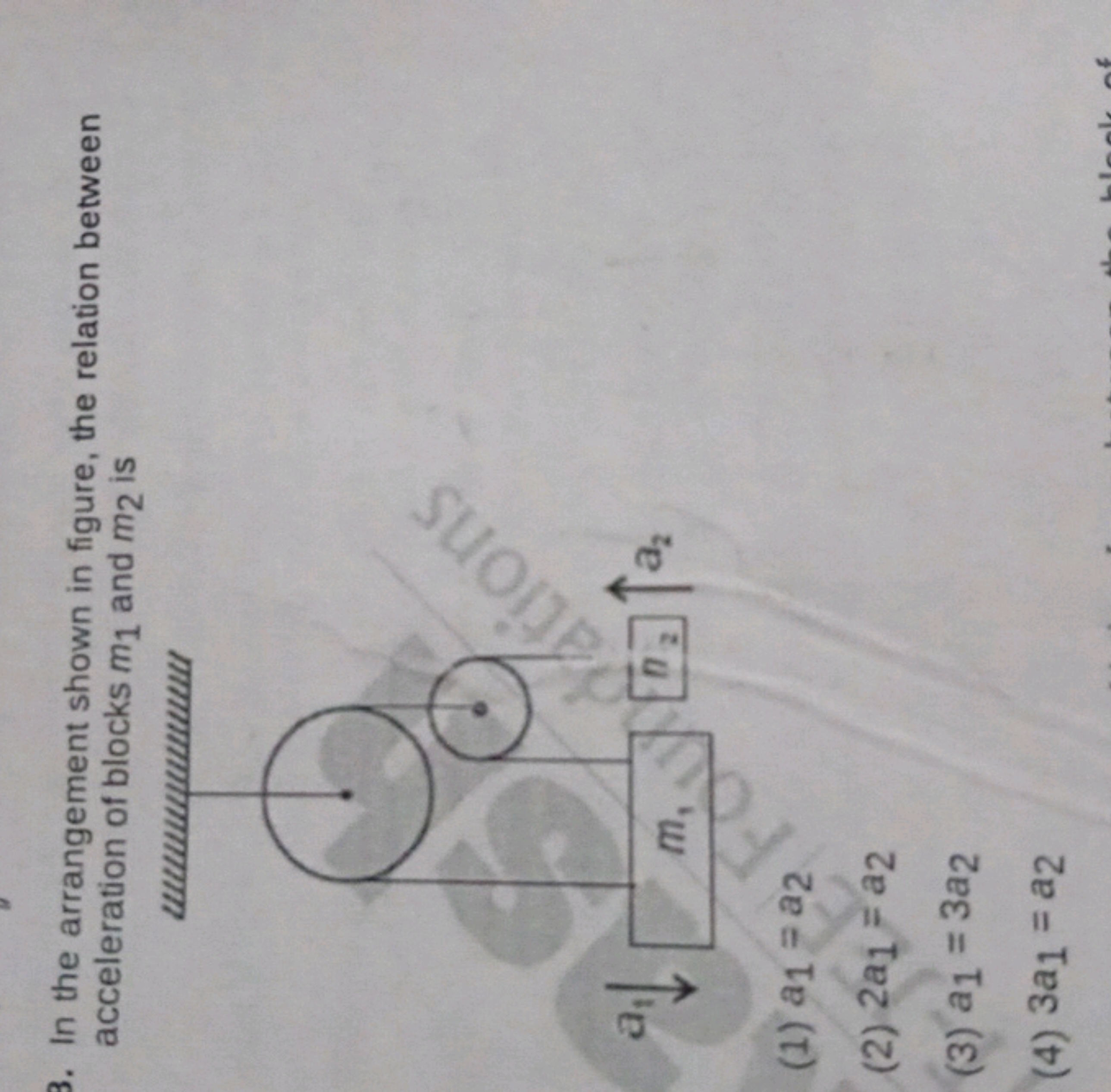 In the arrangement shown in figure, the relation between acceleration 