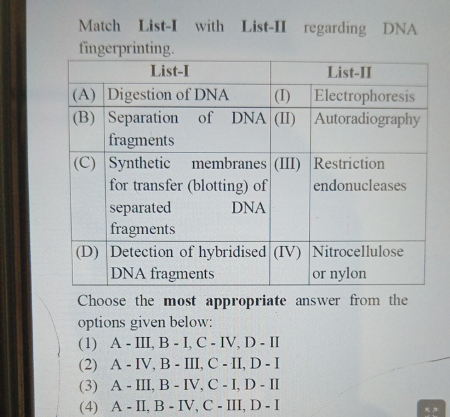 Match List-I with List-II regarding DNA fingerprinting.
\begin{tabular