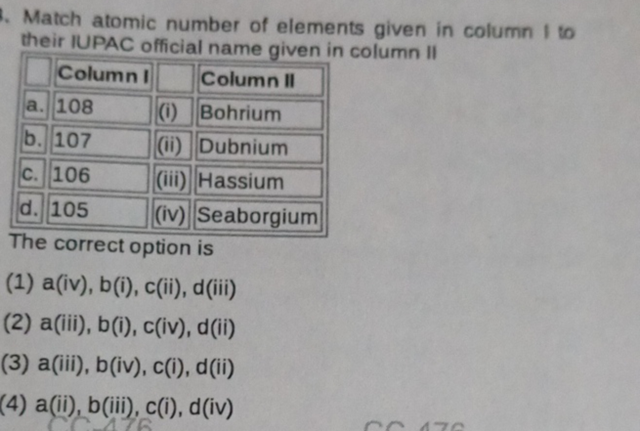 Match atomic number of elements given in column I to their IUPAC offic