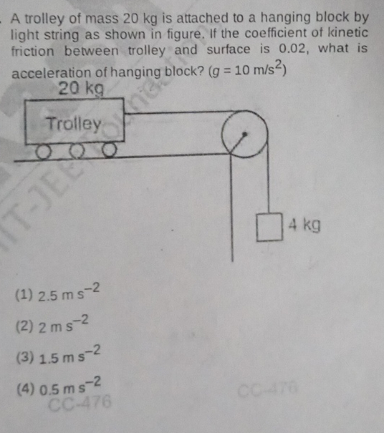 A trolley of mass 20 kg is attached to a hanging block by light string