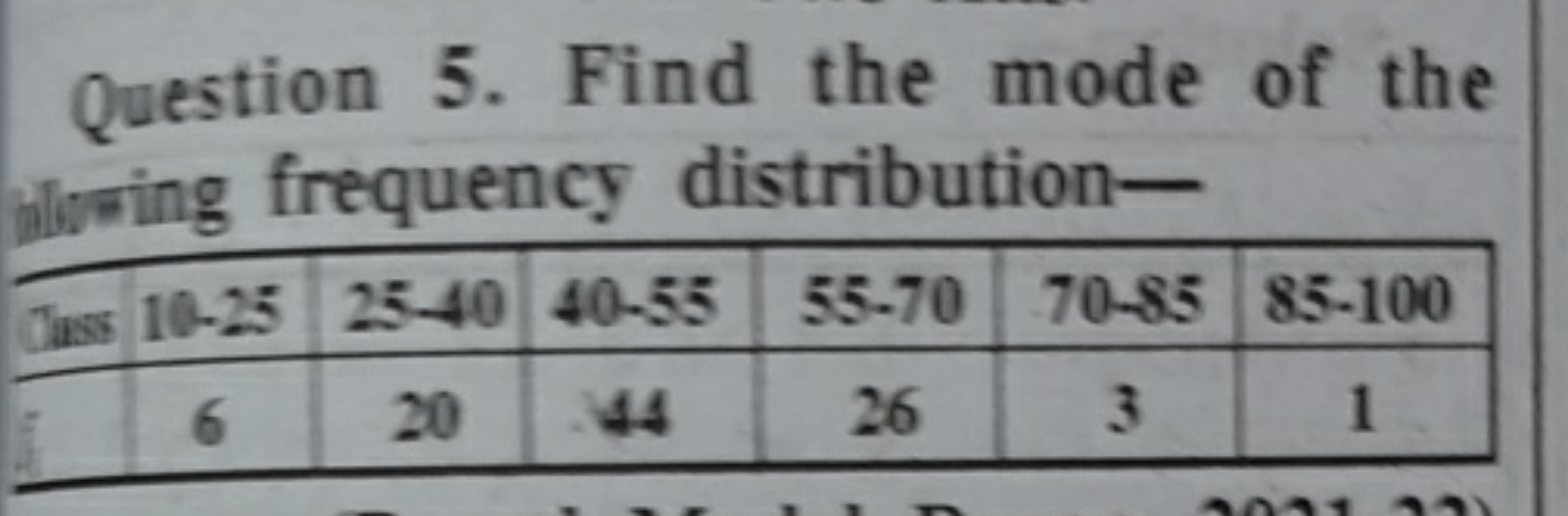 Question 5. Find the mode of the dowing frequency distribution-
\begin