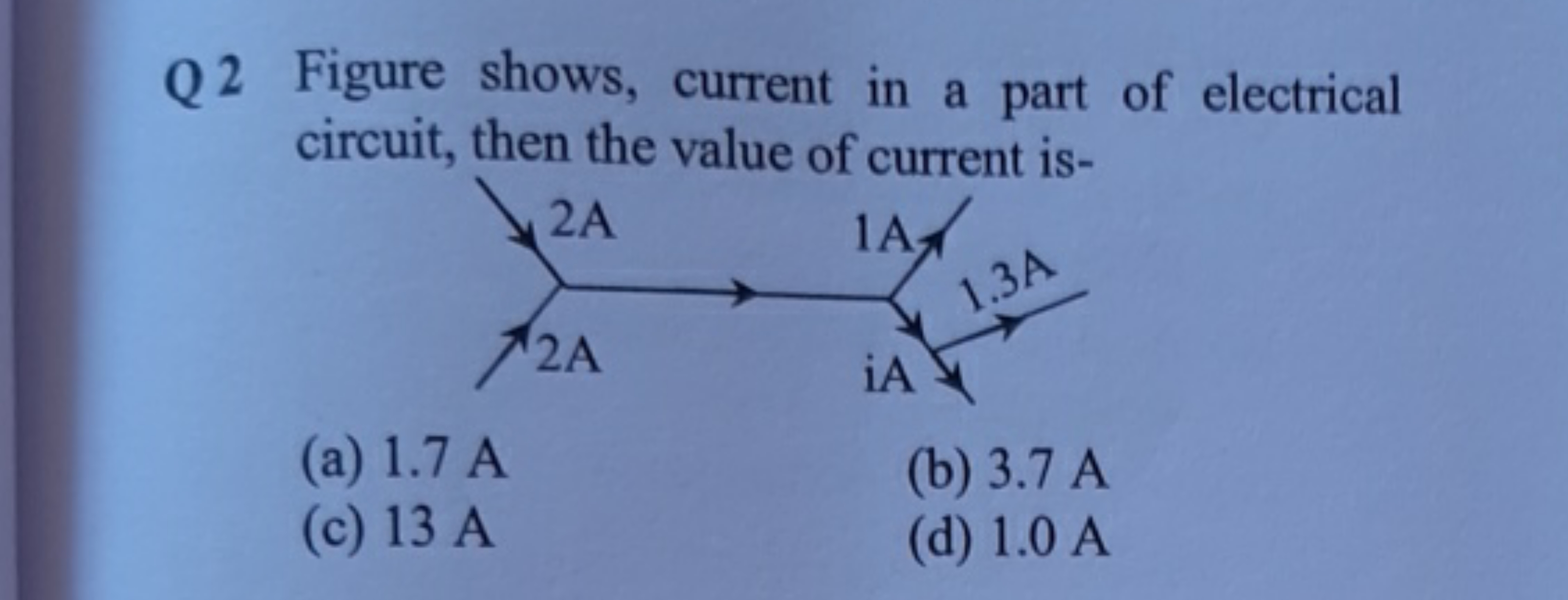 Q2 Figure shows, current in a part of electrical circuit, then the val