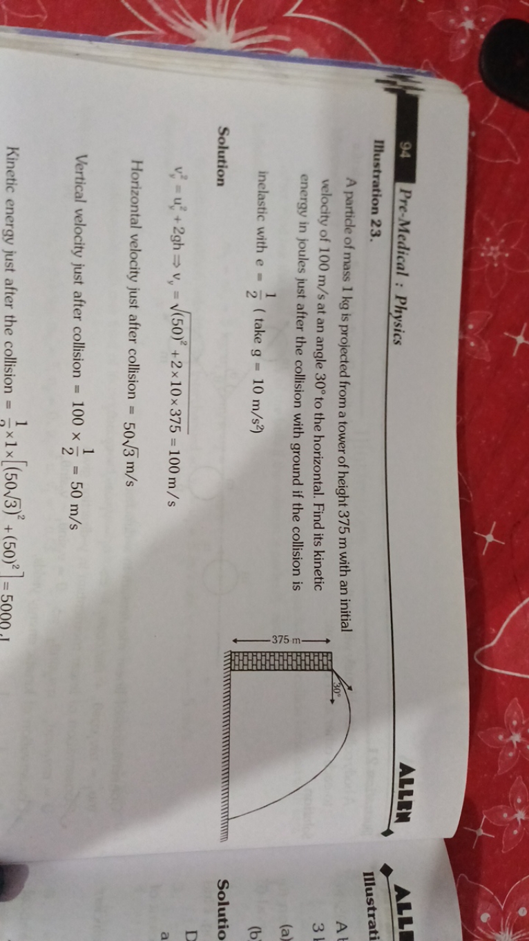 94
Pre-Medical : Physics
ALLEM
Illustration 23.
A particle of mass 1 k