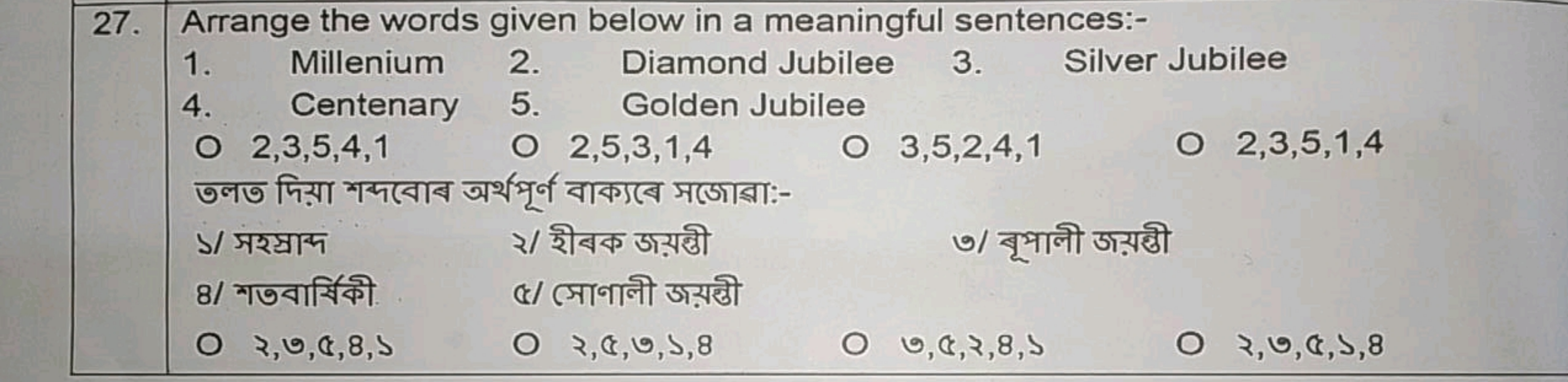 27.Arrange the words given below in a meaningful sentences:-
1. Millen