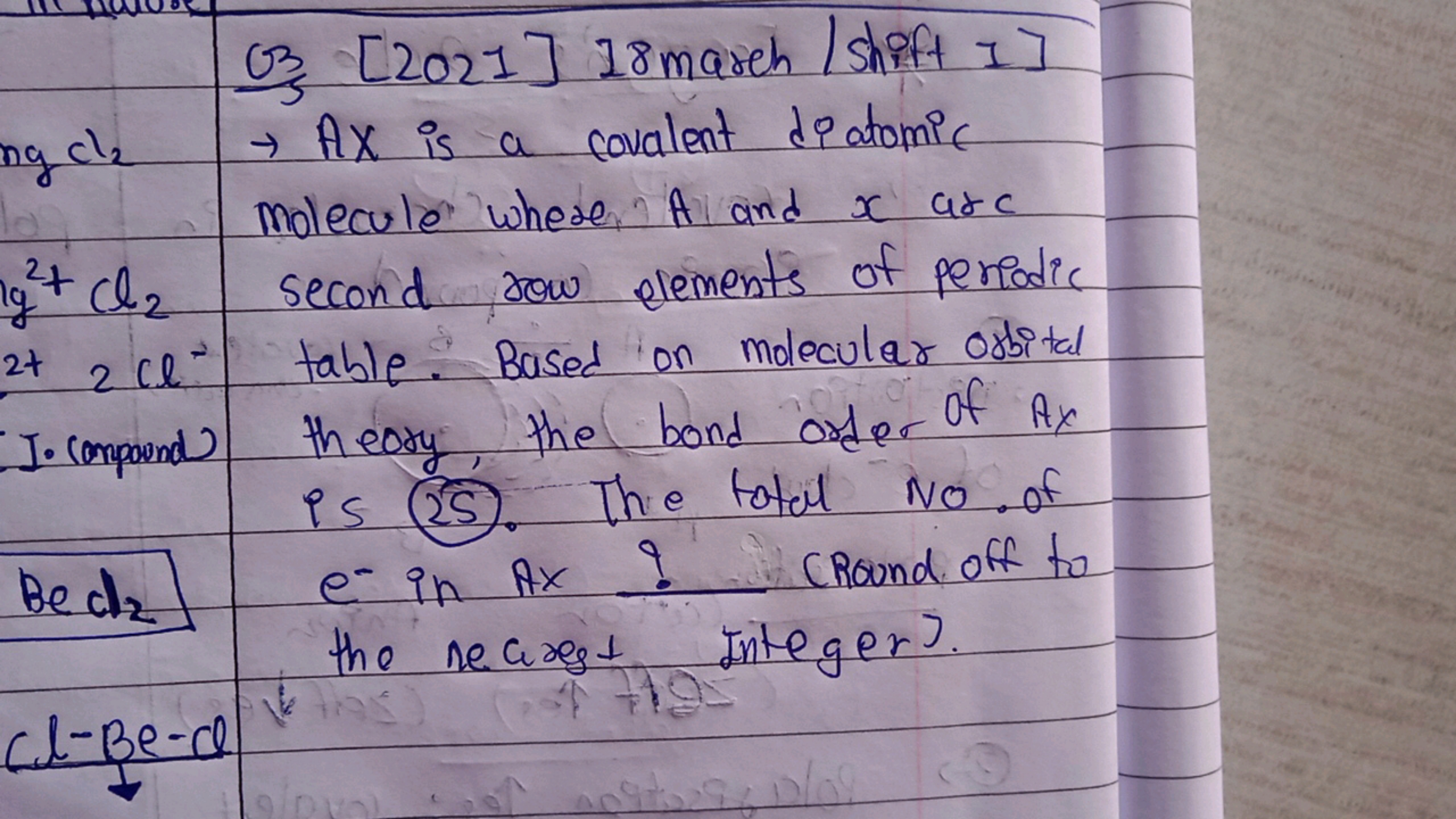 mg cl₂
3 [2021] 18march / shift I]
→ AX is a covalent diatomic
molecul