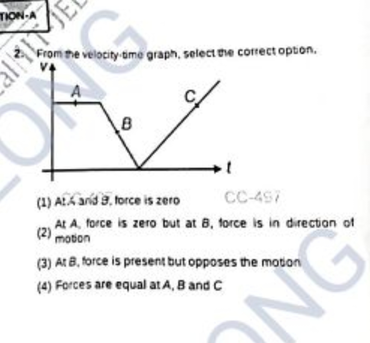 2. From the velotity time graph, select the correct option.
(1) At i^ 