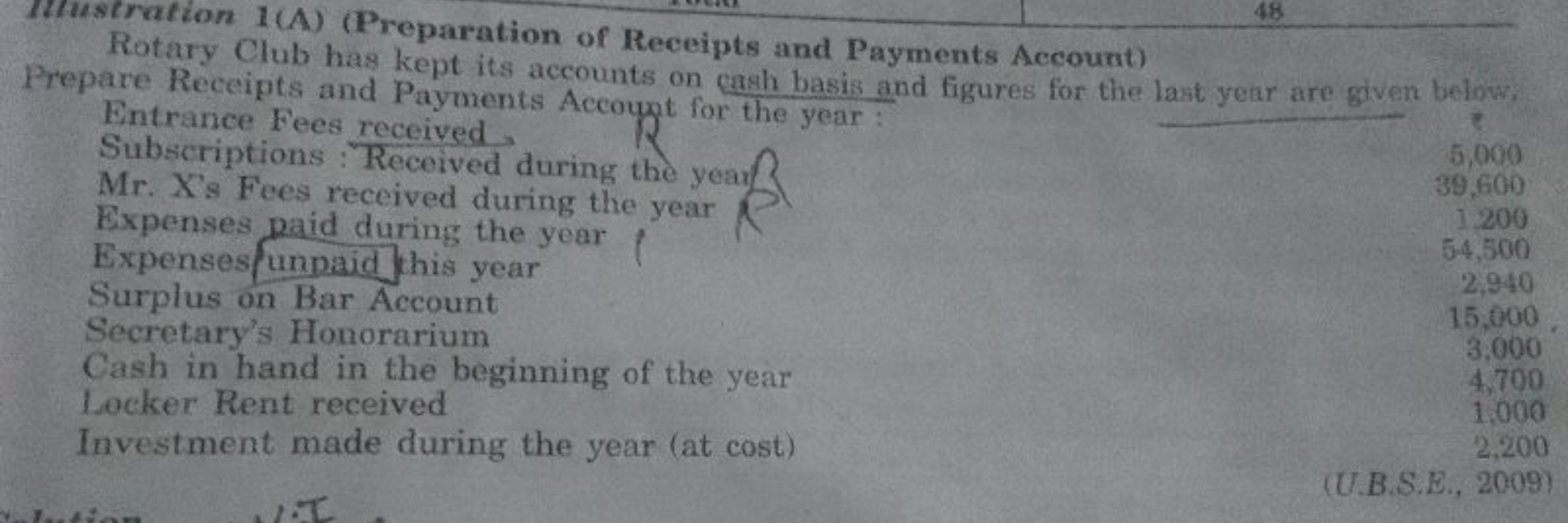 12tustration 1 (A) (Preparation of Receipts and Payments Account)
Rota