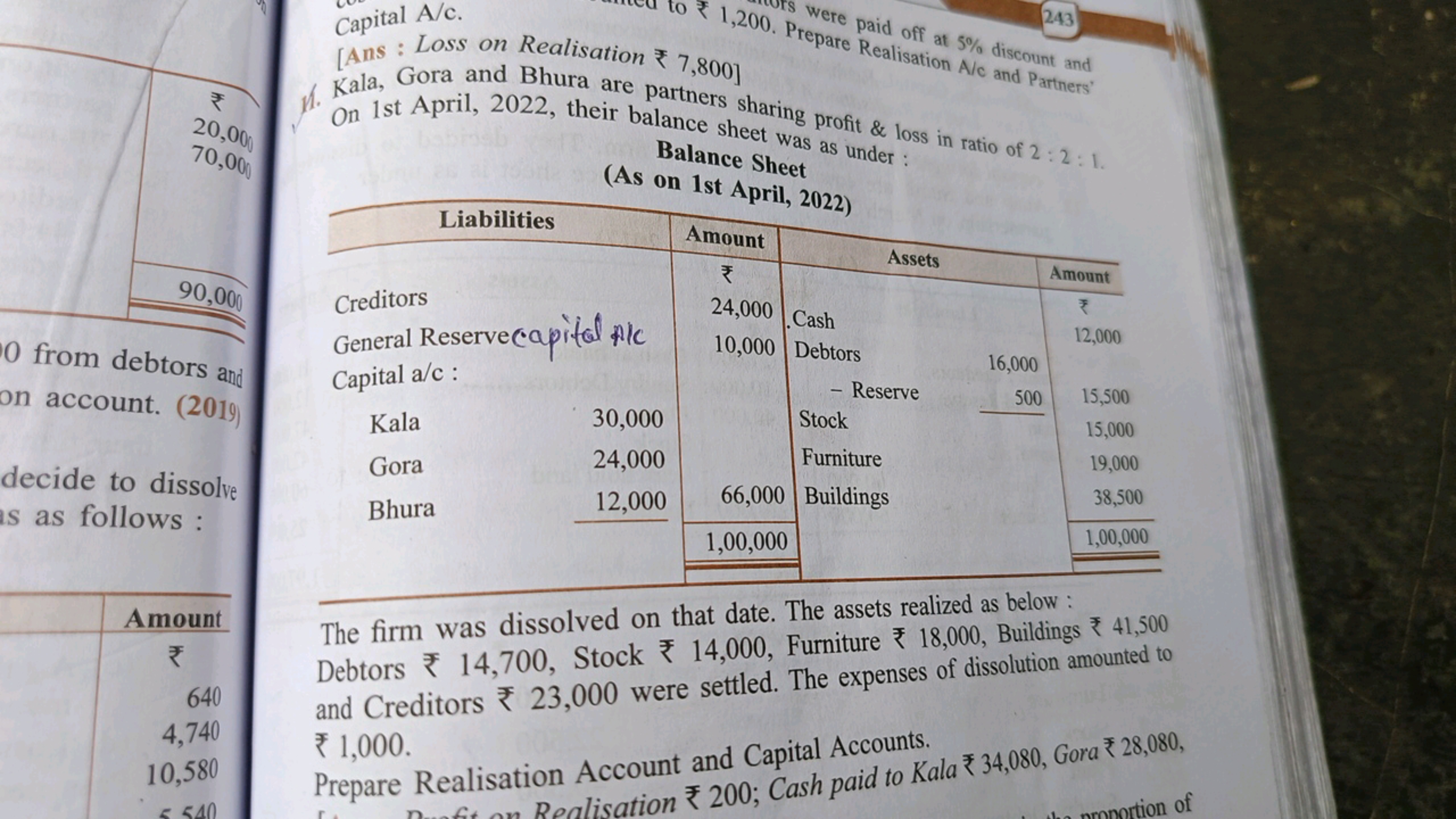 20,000
70,000
Capital A/c.
243
to 1,200. Prepare Realisation A/c and P