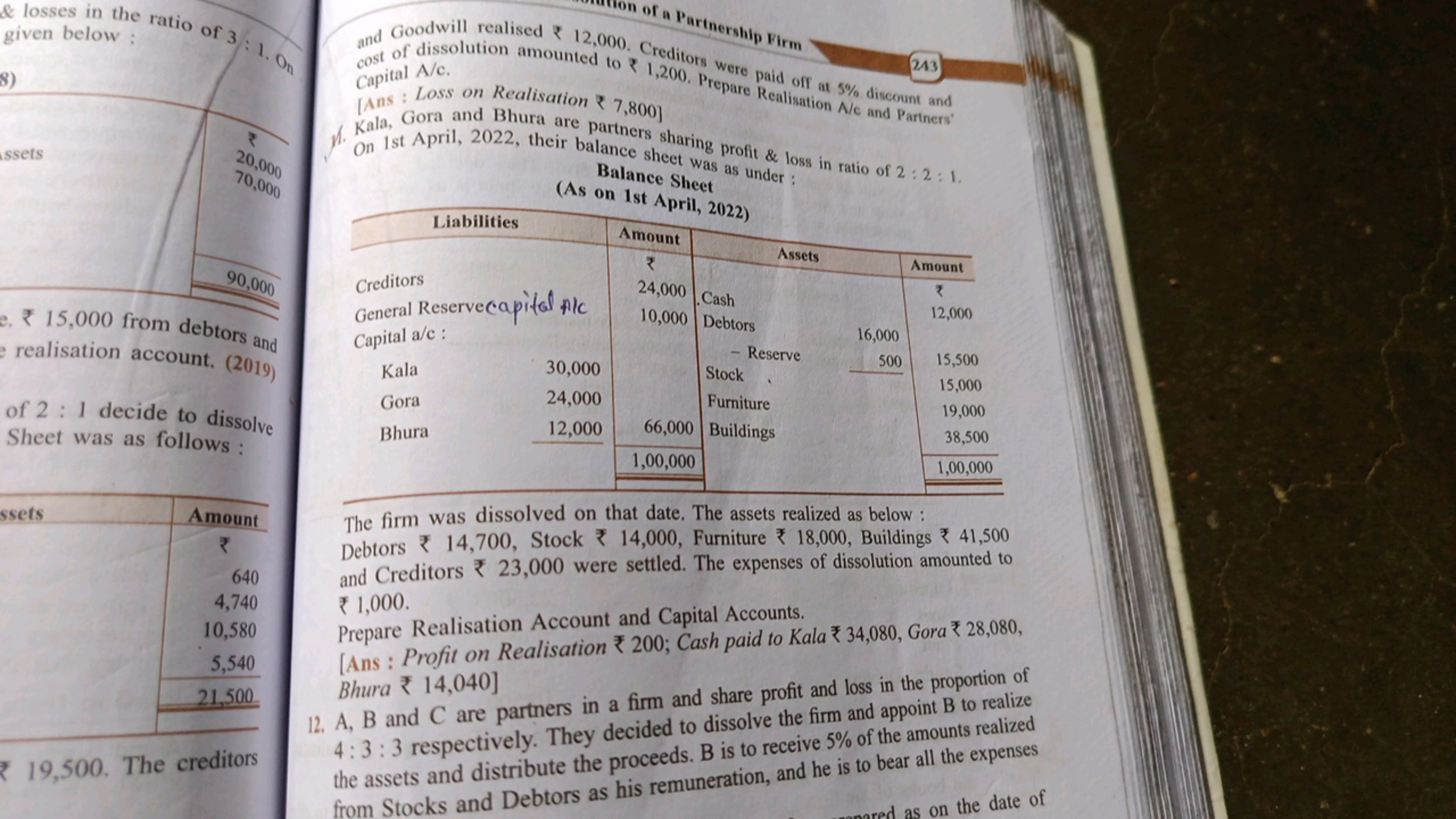 \& losses in the ratio of
given below :
8)
₹sets
e. ₹ 15,000 from debt