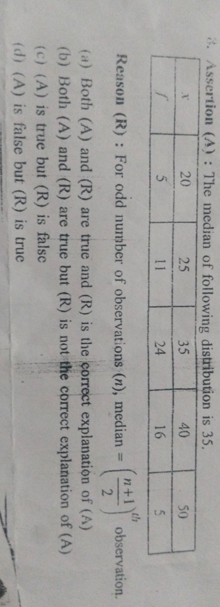 3. Assertion (A) : The median of following distribution is 35 .
\begin