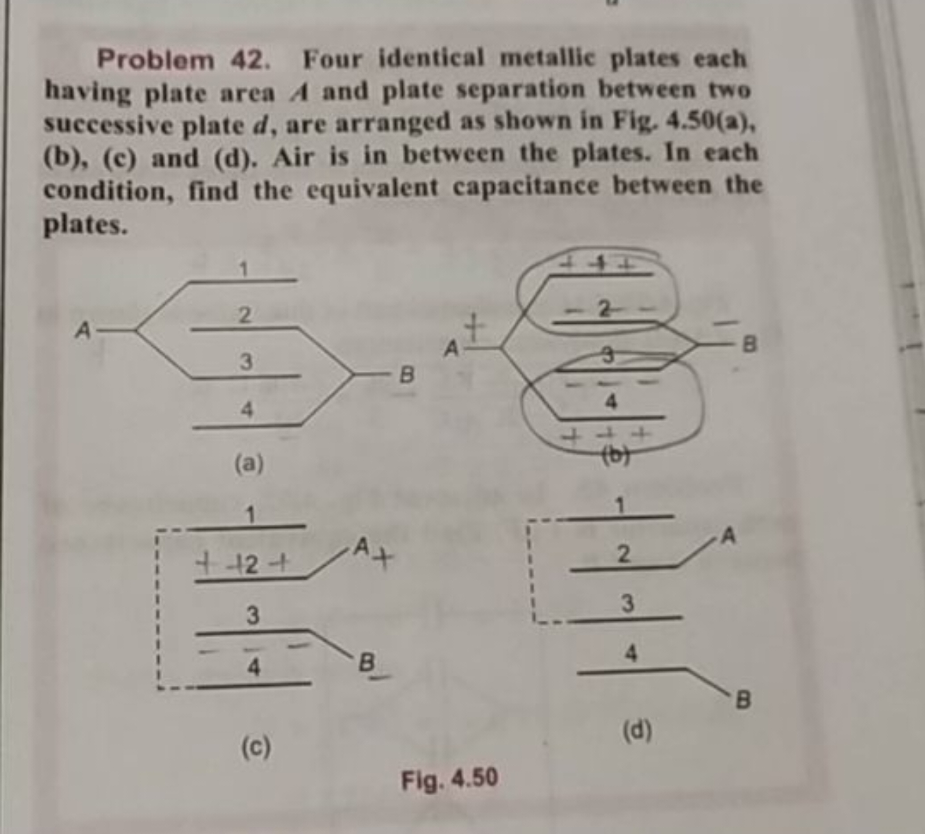 Problem 42. Four identical metallic plates each having plate area A an