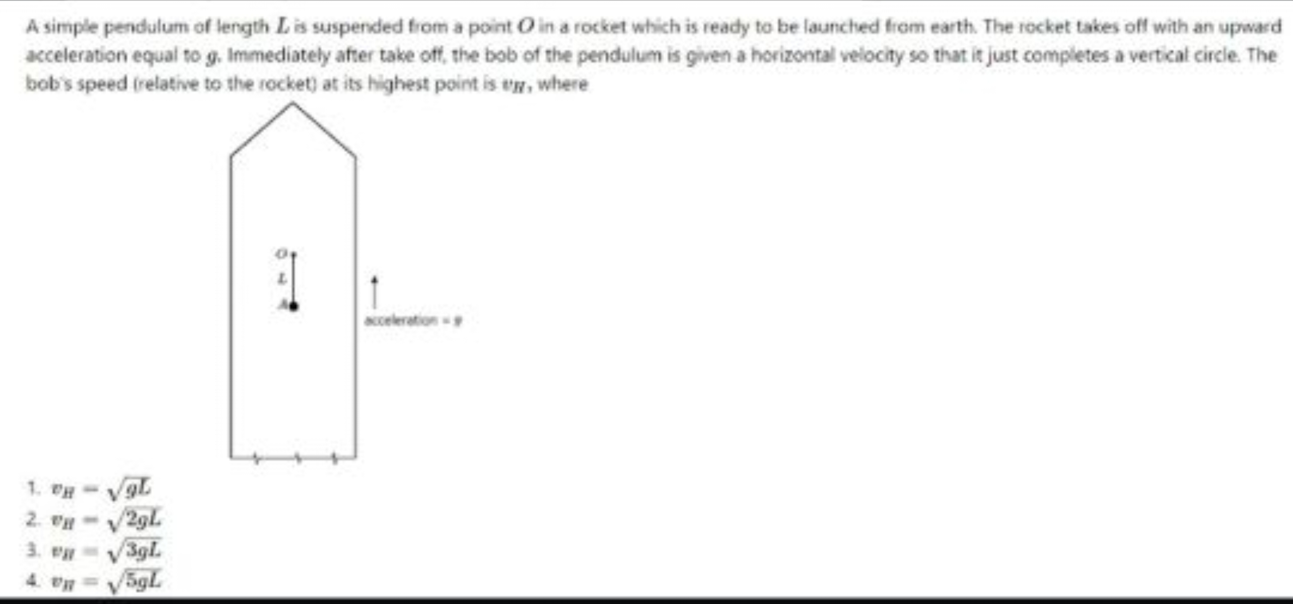 A simple pendulum of length L is suspended from a point O in a rocket 