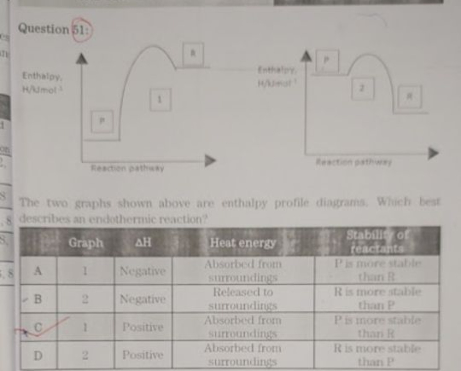 Question (51:

Enthalpy.
H/Mimot 1

The two graphs shown above are ent