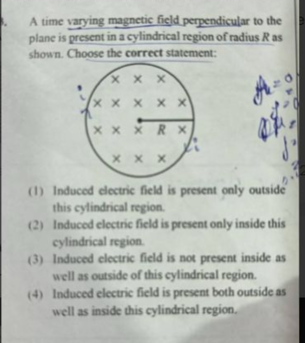 A time varying magnetic field perpendicular to the plane is present in