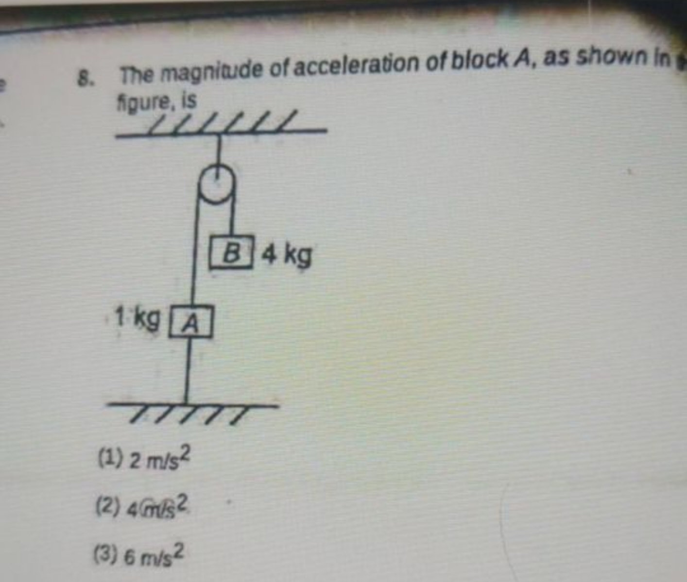 8. The magnitude of acceleration of block A, as shown in figure, is
(1