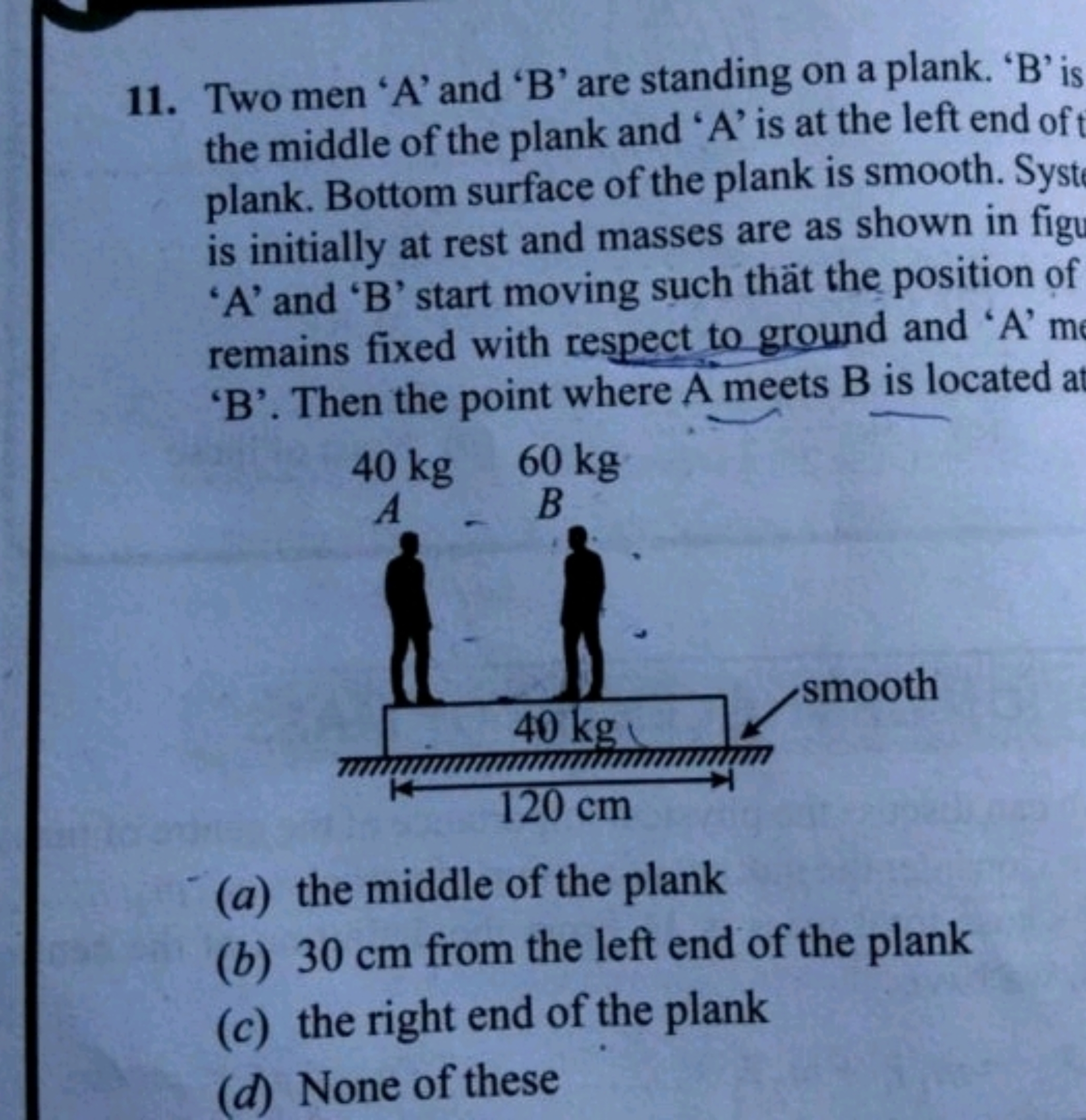 11. Two men ' A ' and ' B ' are standing on a plank. ' B ' is the midd